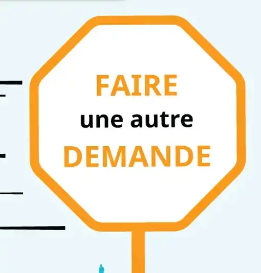 Autre demande